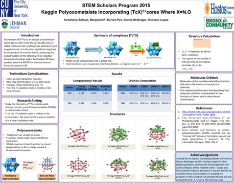 Keggin POMS incorporating Tc(III)X cores,
where X = O or N
Stem Scholars 2015 Keggin POMS incorporating Tc(III)X cores,
where X = O or N
Stem Scholars 2015